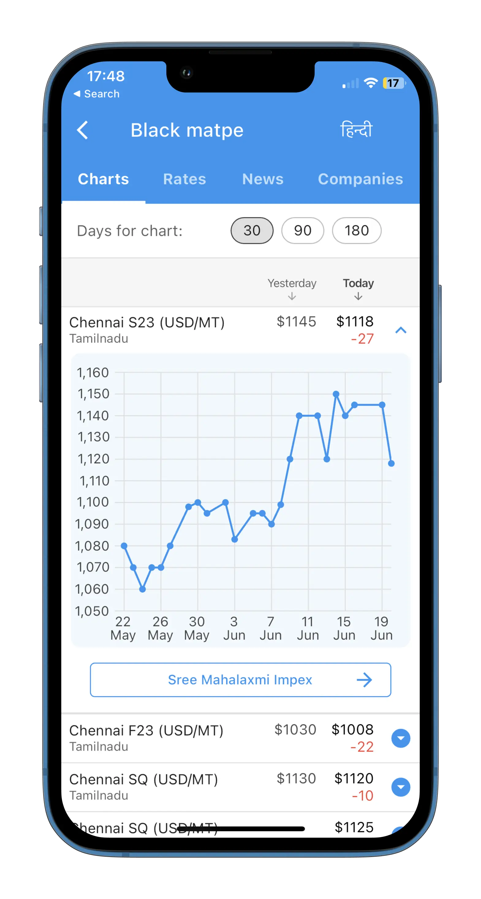Khoj app showing live commodity rate charts for Black Matpe